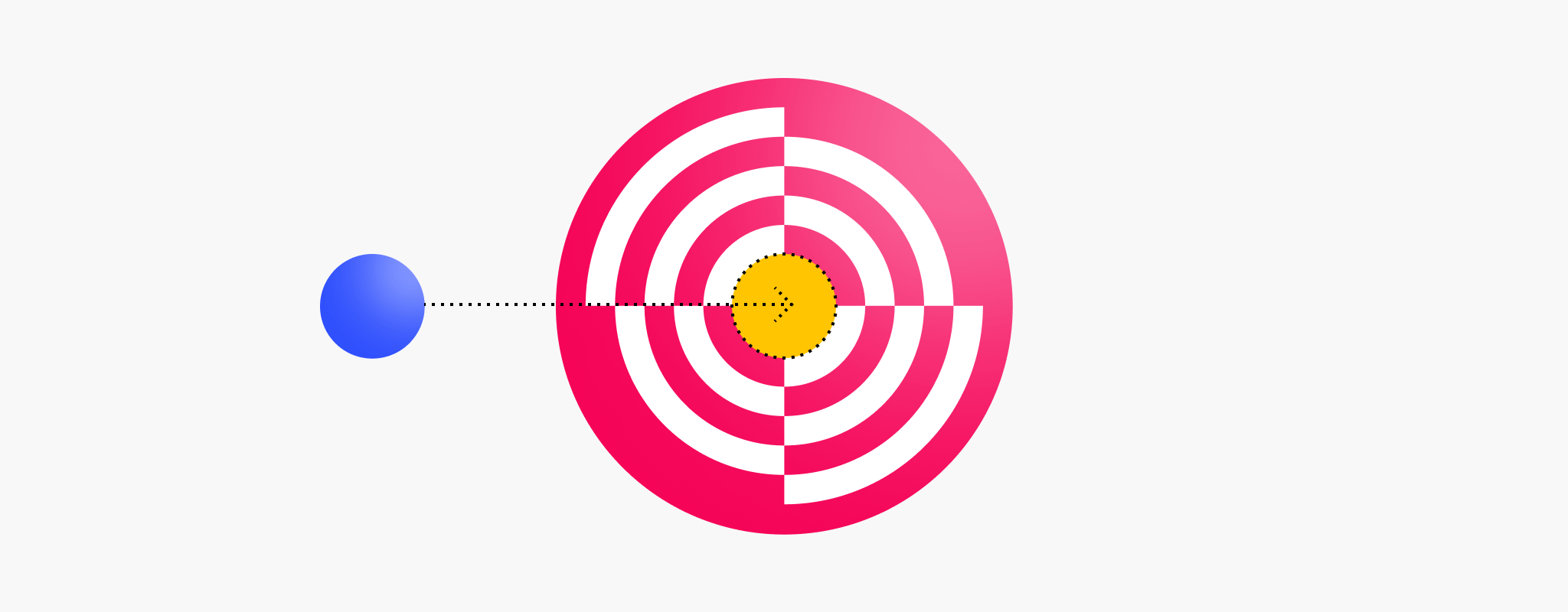 agreements with agile nearshore development